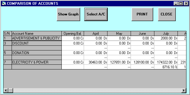 Business Software for Accounting, Accounting Software for Various Business Segments, Accounting Software, Accounting software is computer software that records and processes accounting. Accounting software is typically composed of various modules like customer, supplier, invoicing