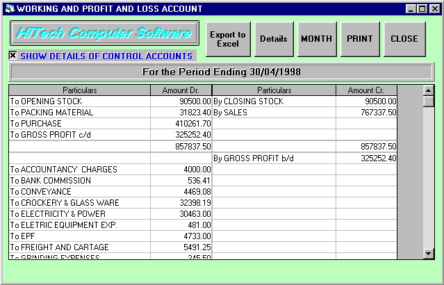 Business profit loss software